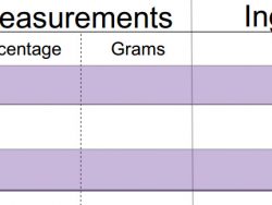 PURPLE – DIY Recipe Pages