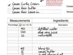 DIY Recipe Pages Update 1 - curlytea.com